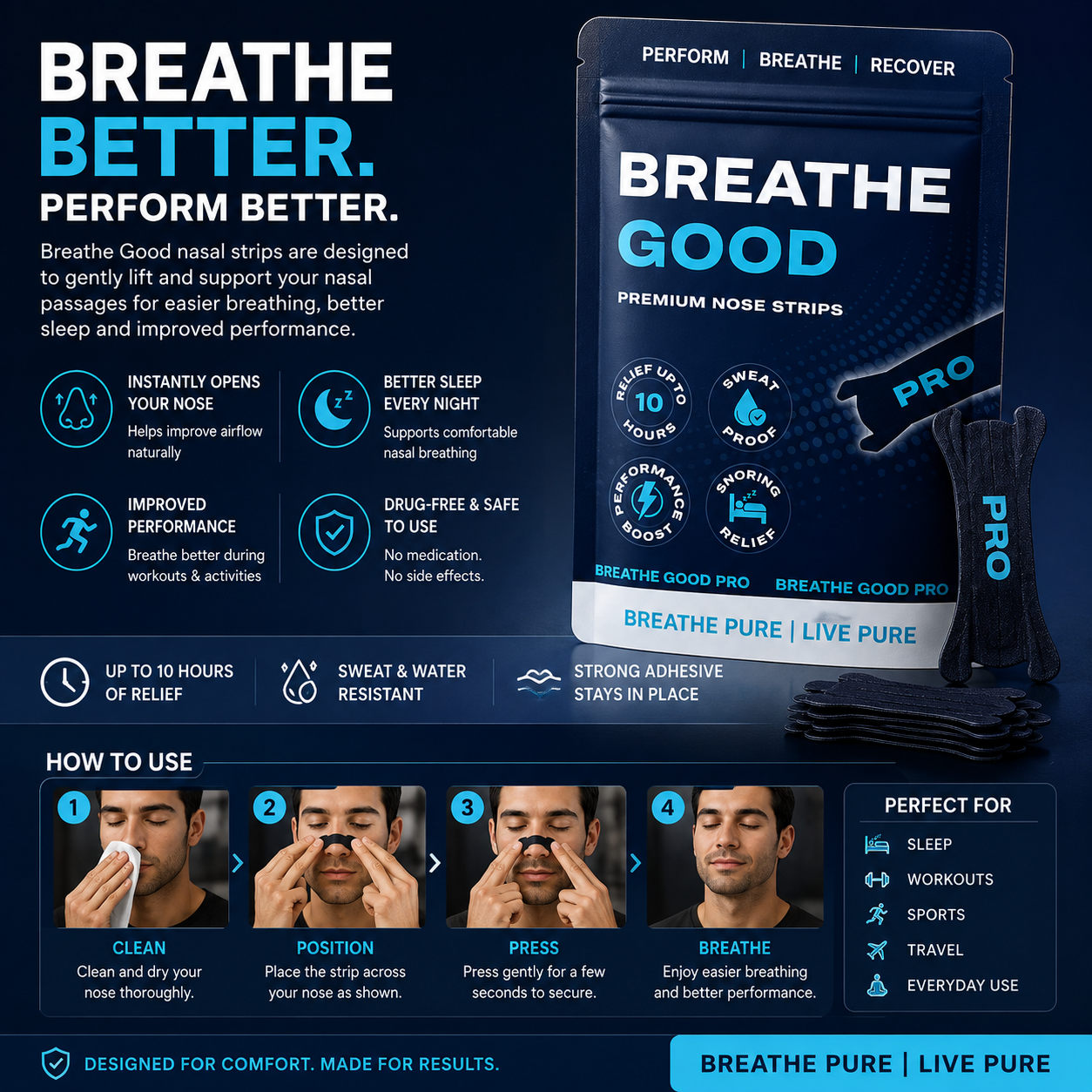 Breathe Good Magnetic nasal strips- pack of 15 strips